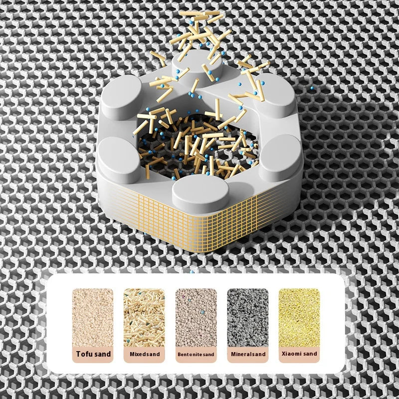 Double Layer Cat Litter Traymat Extra Large Size Sand Control Non-Slip Waterproof Eco-Friendly Litter Box Accessory for Cats